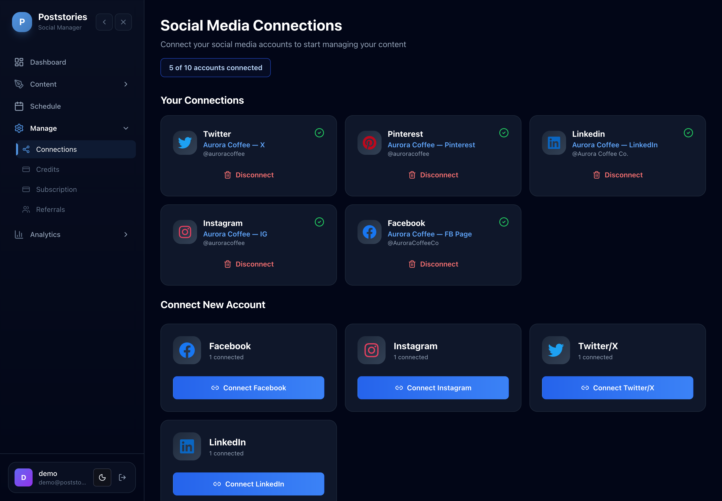 All channels connected