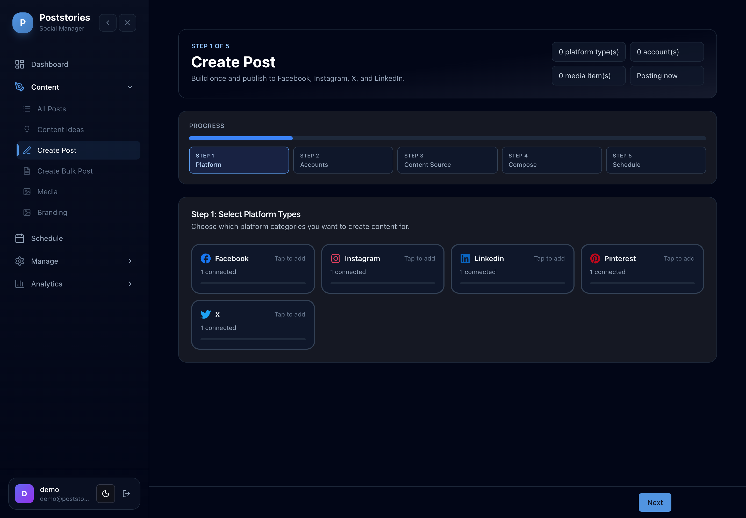 Create once, publish everywhere